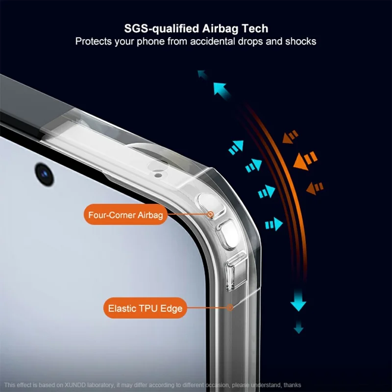 XUNDD For Huawei nova 14 Lite 5G Case Dropproof TPU + Acrylic Clear Back Phone Cover