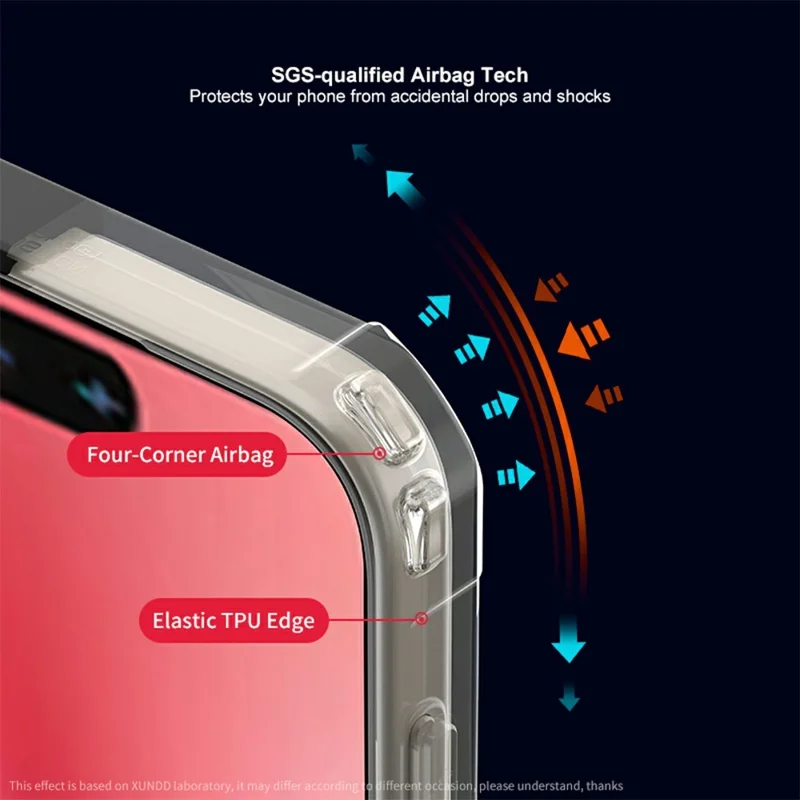 XUNDD For vivo X300 5G Case Dropproof TPU + Acrylic Clear Back Phone Cover