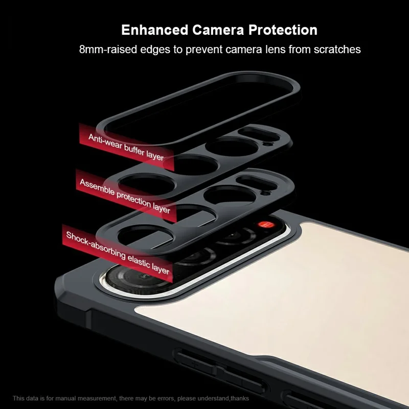 XUNDD Fo ZTE nubia Air Case Dropproof TPU + Acrylic Clear Back Phone Cover