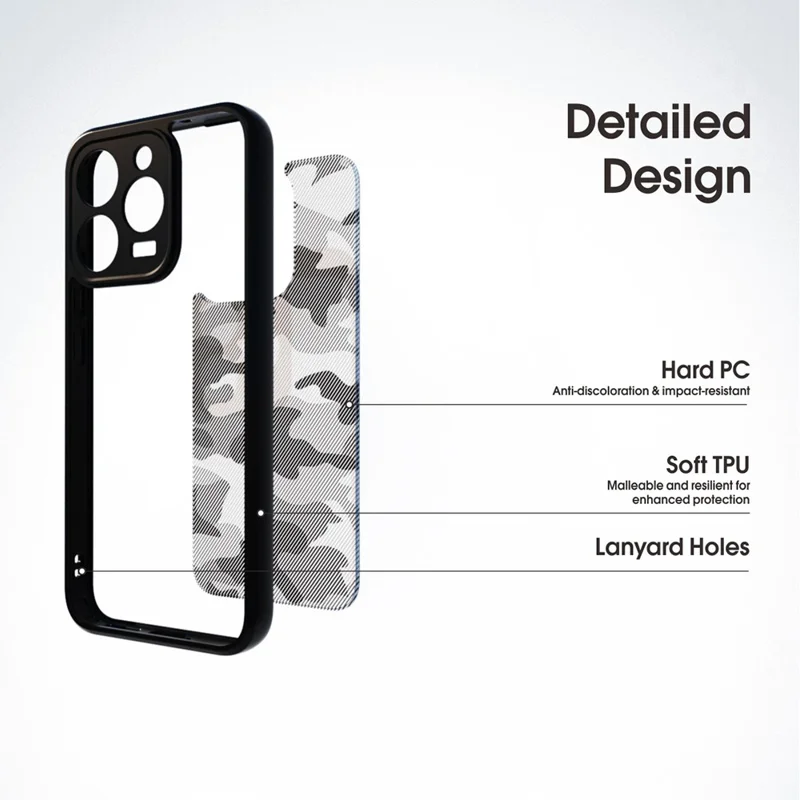 IBMRS For Realme 15T 5G Case Soft TPU Frame Hard PC Back Anti-Fall Phone Cover - Transparent Black