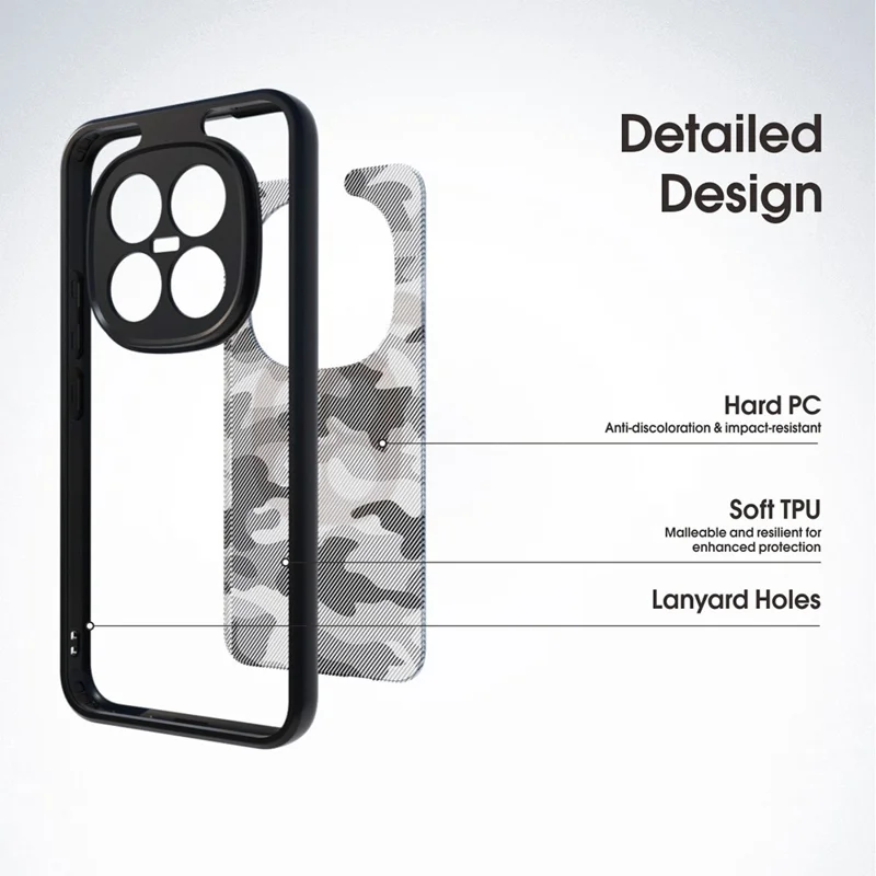 IBMRS For Xiaomi Redmi Note 15 5G (China) Case Soft TPU Frame Hard PC Back Anti-Fall Phone Cover - Grid Camouflage