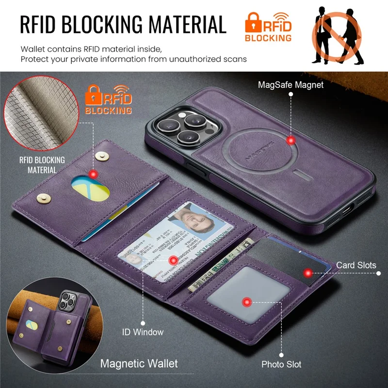 MAGKING K4 Series Obudowa na iPhone 14 Pro Max Kompatybilna z MagSafe, Odłączany Portfelik, Pokrowiec z PU, TPU i PC - Fioletowy