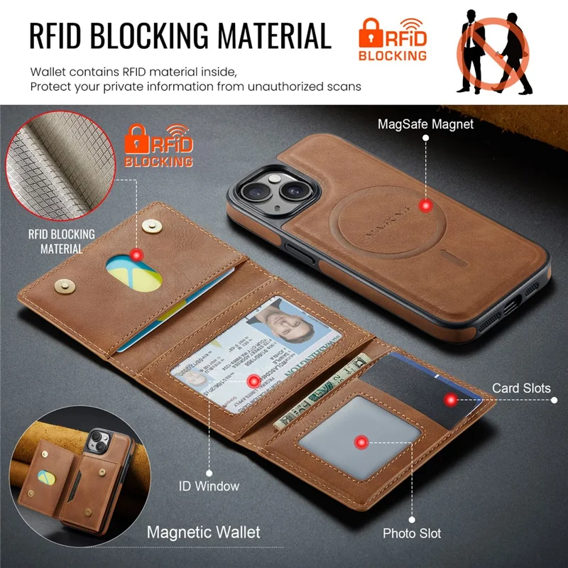 MAGKING K4-serie til iPhone 15 Skærm med kompatibilitet til MagSafe, aftagelig tegnebog, PU TPU PC telefonbeskytning - Brun