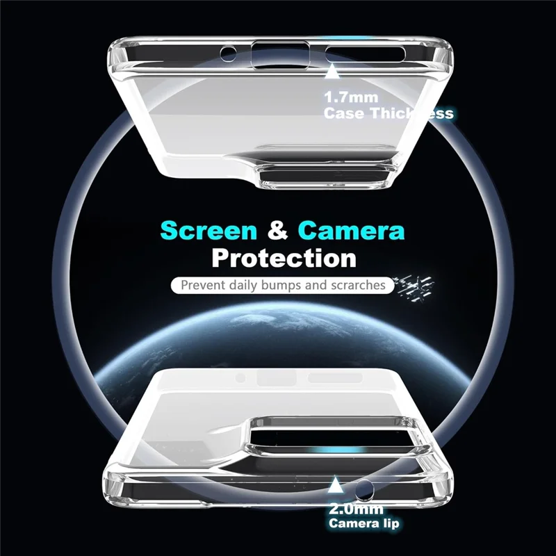 Przezroczysta obudowa z TPU na Motorola Edge 70 5G antyrysik + folia ekranowa z 2,5D łukowym brzegiem