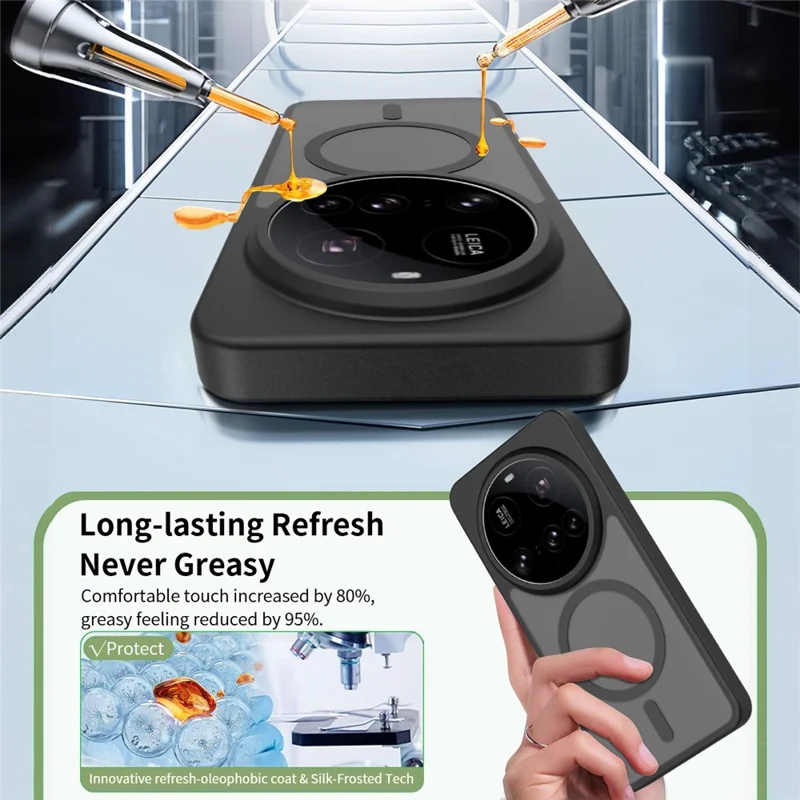 Coque magnétique pour Xiaomi 15 Ultra, cadre en TPU, dos en acrylique, finition tactile douce au toucher - Noir