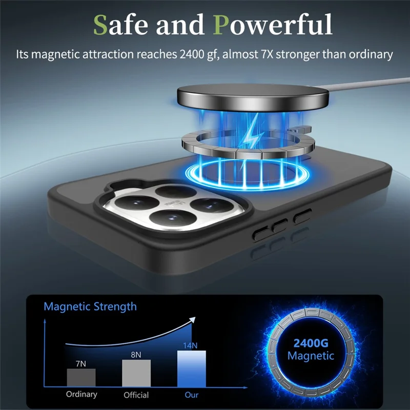 Obudowa magnetyczna do Xiaomi 15T Pro, rama TPU, tył z akrylu, pokrowiec na telefon, wrażenie dotyku skóry - Czarny