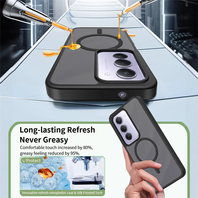 Capa Magnética para Xiaomi Redmi 15 4G (EU) (171 mm) com Estrutura em TPU e Traseira em Acrílico, Toque Suave como a Pele - Preto