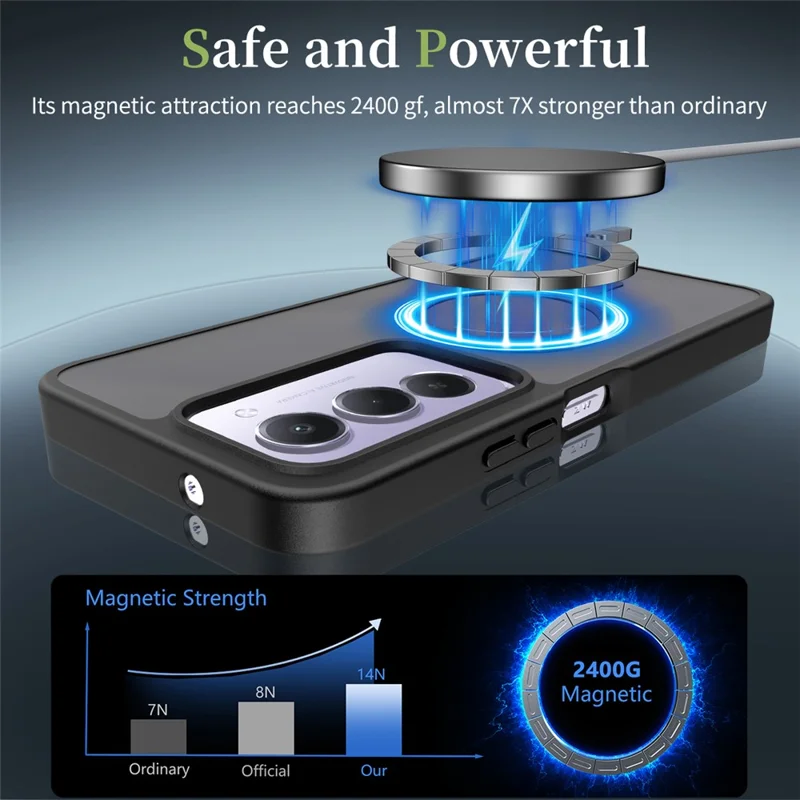 Capa Magnética para Xiaomi Redmi 15 4G (EU) (171 mm) com Estrutura em TPU e Traseira em Acrílico, Toque Suave como a Pele - Preto