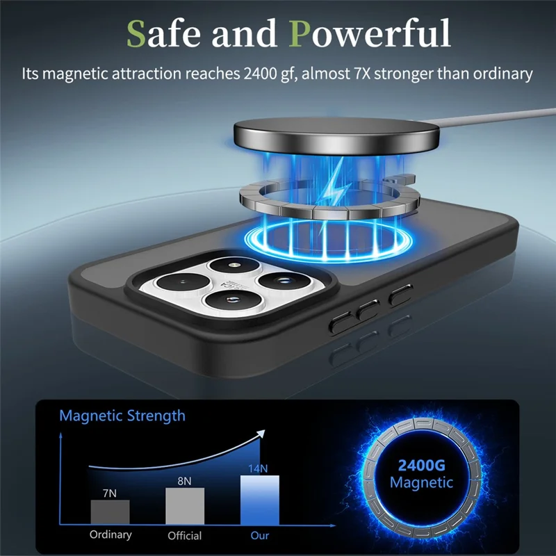 Coque pour Xiaomi 17 compatible avec MagSafe, cadre en TPU, dos en acrylique, toucher doux au toucher - Noir