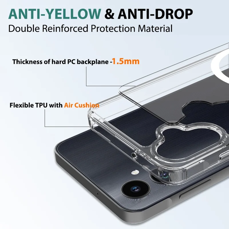 Bulk Purchasing For Samsung Galaxy A06 5G Magnetic Case Crystal Clear 1.5mm TPU PC Phone Back Cover  - Transparent