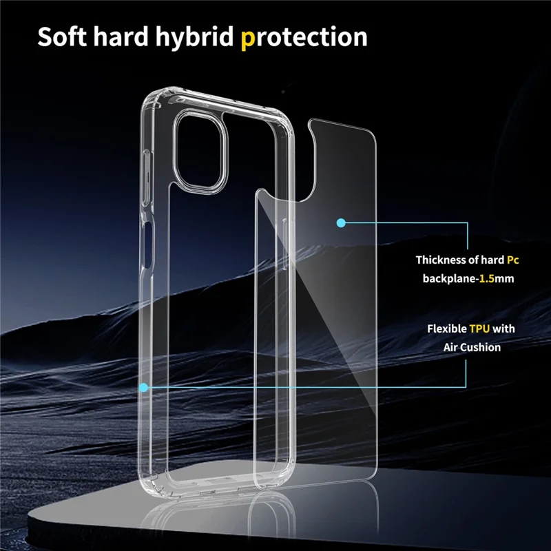 Hurtowe zakupy dla obudowy Samsung Galaxy XCover7 Pro 1,5 mm TPU PC, odporna na zarysowania, antyuderzeniowa pokrywa na telefon - przezroczysta