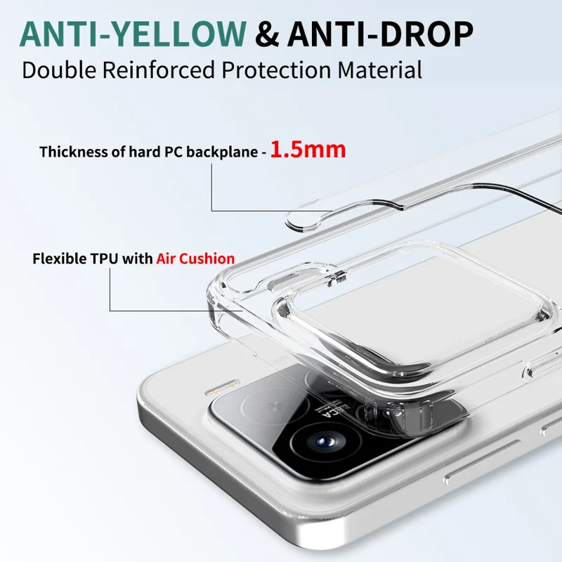 Compra al por mayor para funda transparente de teléfono resistente a rayones y a golpes TPU PC 1,5 mm para Xiaomi 15