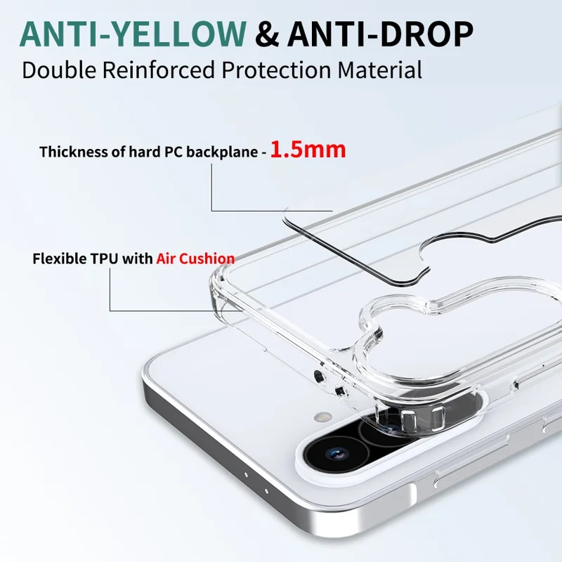 Bulk Purchasing For Samsung Galaxy A36 5G Case 1.5mm TPU PC Anti Scratch Shockproof Phone Cover - Transparent
