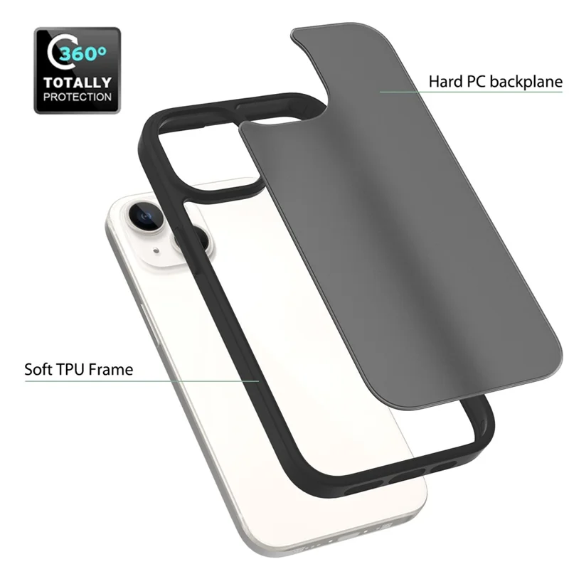 Bulk Purchasing For iPhone 15 Case Skin Touch TPU PC Phone Back Cover - Black