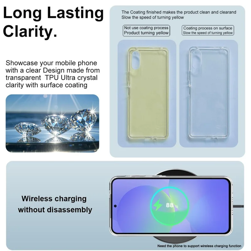 IMAK UX-10-serie til Samsung Galaxy A57 telefonbeskyttelse blød TPU klar bagside