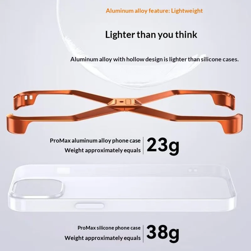 For iPhone 17 Pro Max Bumper Case No Frame Aluminium Alloy X-Shape Phone Cover - Orange