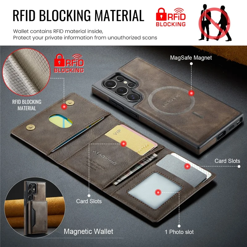 MAGKING K2 Series For Samsung Galaxy S26 Ultra Magnetic Case PC + TPU + PU Phone Cover with RFID Blocking Wallet - Coffee