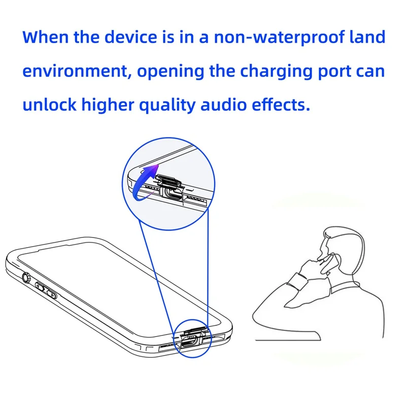 SHELLBOX Serie GTM per iPhone Custodia Magnetica Air con Telaio in Metallo TPU PC Impermeabile IP68 per Immersioni