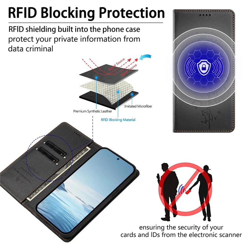 Чехол для Samsung Galaxy A56 5G / A36 5G с RFID-защитой, функцией кошелька, подставки, из кожи с принтом кота - Черный