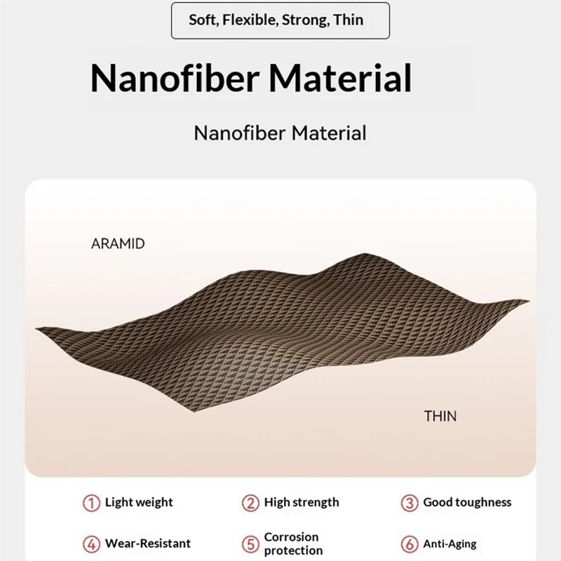 GKK BTGD pour Samsung Galaxy S26 Ultra étui magnétique avec texture tissée coque arrière en PC - Or