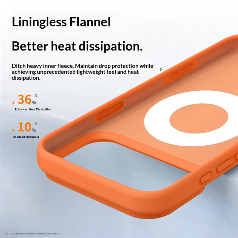 For iPhone 17 Pro Max Magnetic Case Liquid Silicone TPU Phone Back Cover with Kickastand and Tempered Glass Compatible with MagSafe - Orange