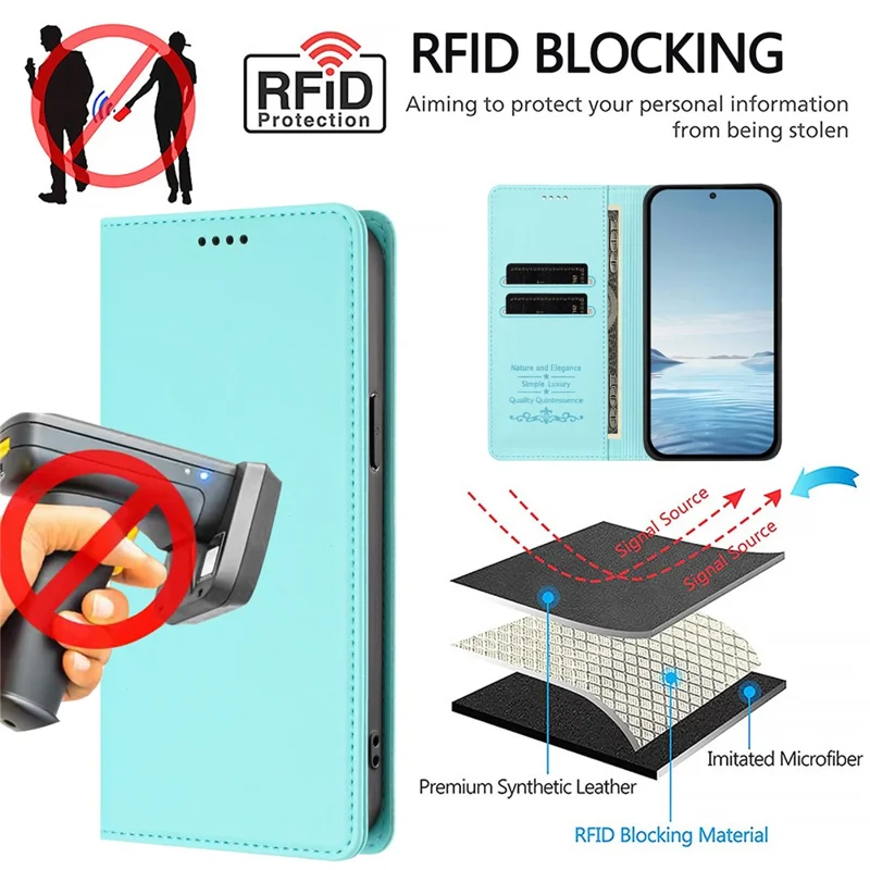 For Xiaomi Poco M8 Pro 5G / Redmi Note 15 Pro+ 5G (Global) Leather Wallet Case Magnetic Closure RFID Blocking Phone Cover - Mint Green