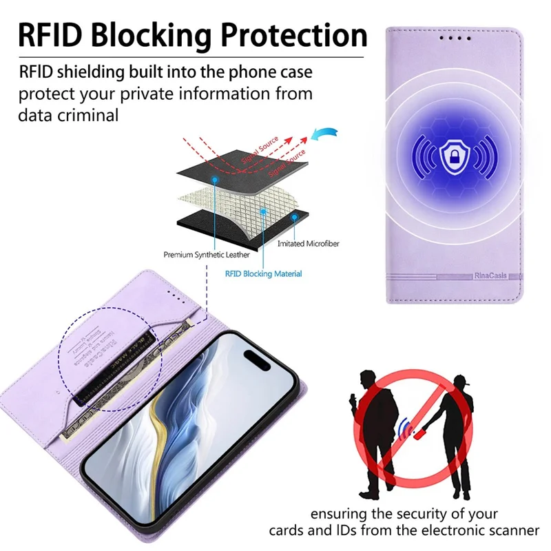 RINACASIS RC23 For Xiaomi Redmi Note 15 Pro 4G (Global) Case RFID Blocking Wallet Stand PU Leather Phone Cover - Light Purple