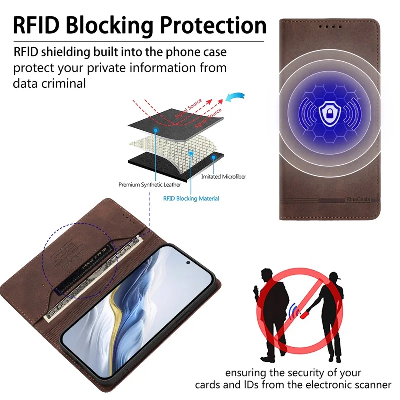RINACASIS RC23 Phone Case For Xiaomi Poco M8 5G / Redmi Note 15 5G (Global) / 15 4G (Global) RFID Blocking Wallet Stand PU Leather Cover - Brown