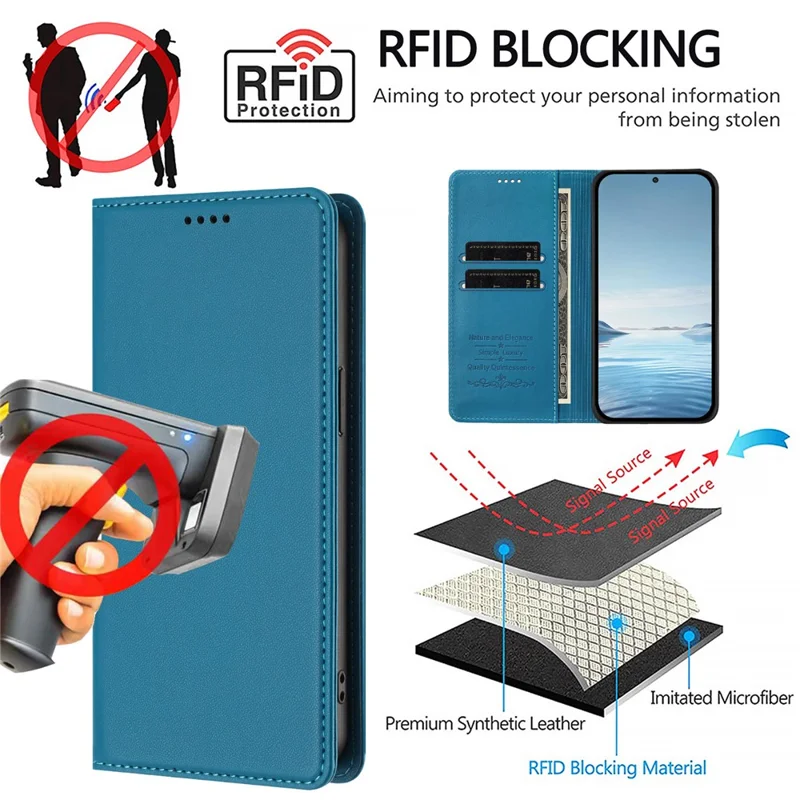 Bulk Purchasing For Xiaomi Redmi Note 15 Pro+ 5G (Global)  /  Poco M8 Pro 5G Leather Case Magnetic Closure RFID Blocking Wallet Phone Cover - Lake Blue
