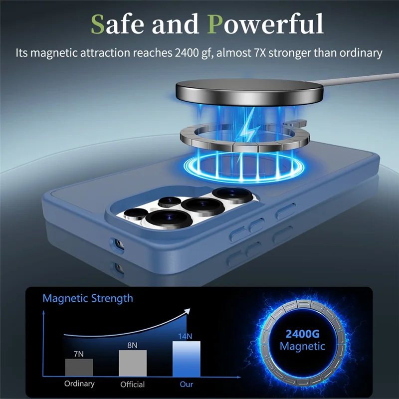 For Samsung Galaxy S26 Ultra Magnetic Case TPU Frame Acrylic Back Phone Cover Skin Touch - Blue
