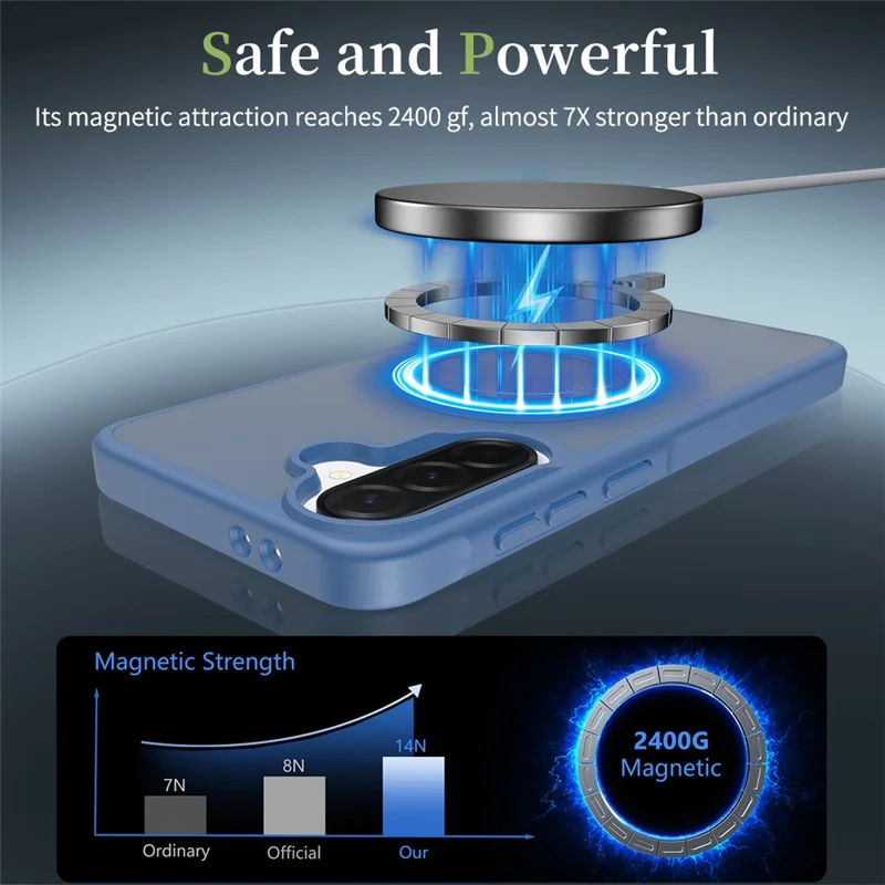 Magnetische Hülle für Samsung Galaxy A37 5G, TPU-Rahmen, Acryl-Rückseite, Handyhülle mit samtigem Griff - Blau