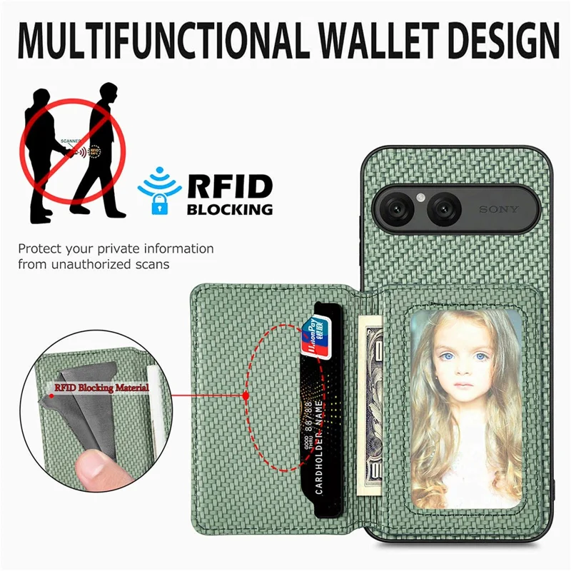 For Sony Xperia 10 VII Case RFID Blocking Carbon Fiber Leather Phone Back Cover with Card Holder - Green