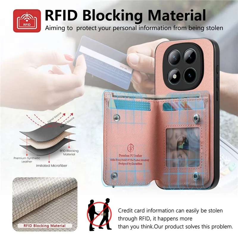 Phone Case For Xiaomi Poco M8 Pro 5G  /  Redmi Note 15 Pro+ 5G (Global) RFID Blocking Card Holder Jeans Cloth Texture Leather Back Cover with Elastic Wristband - Pink