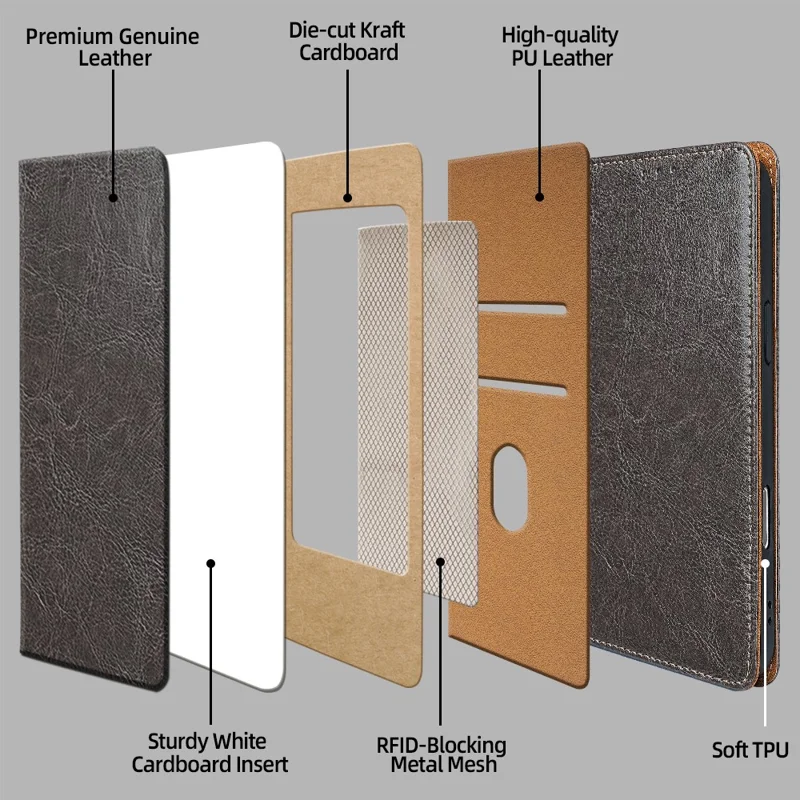 Funda para iPhone Air de cuero auténtico de vaca con soporte y billetera con bloqueo RFID - Gris