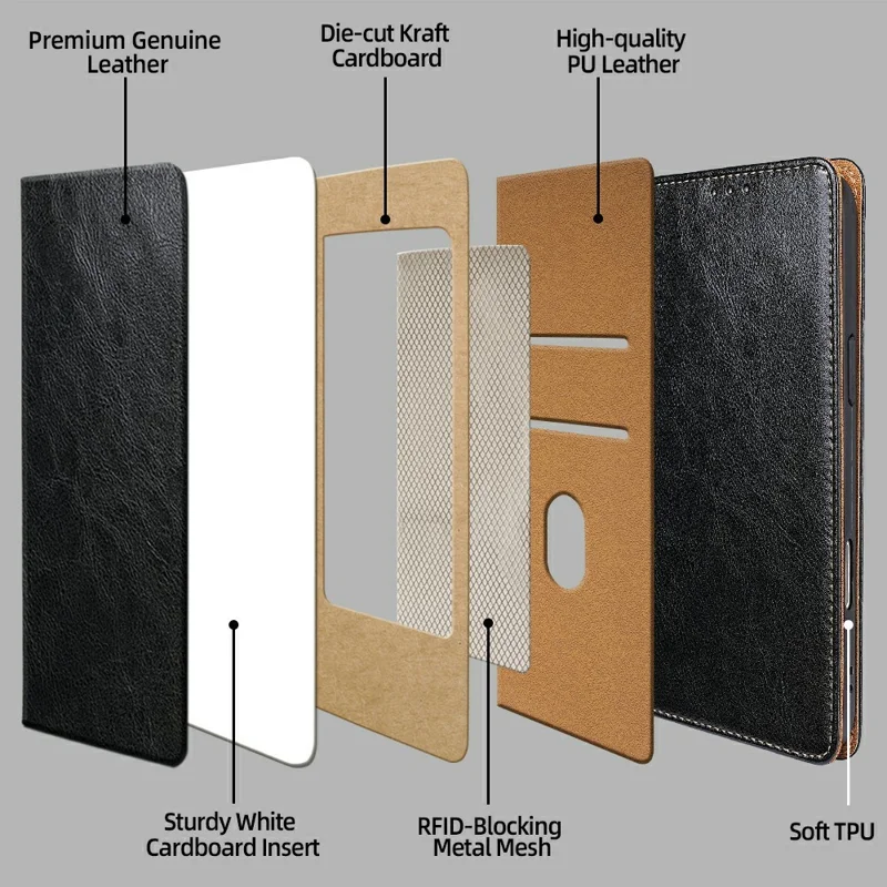 For Xiaomi 17 Case Genuine Cow Leather Stand Mobile Phone Cover with RFID Blocking Wallet - Black