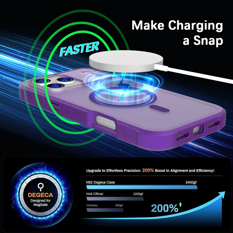 Achat en gros pour étui iPhone 17 Pro Max compatible MagSafe, housse tactile en TPU + PC avec protecteur d'écran - Violet foncé