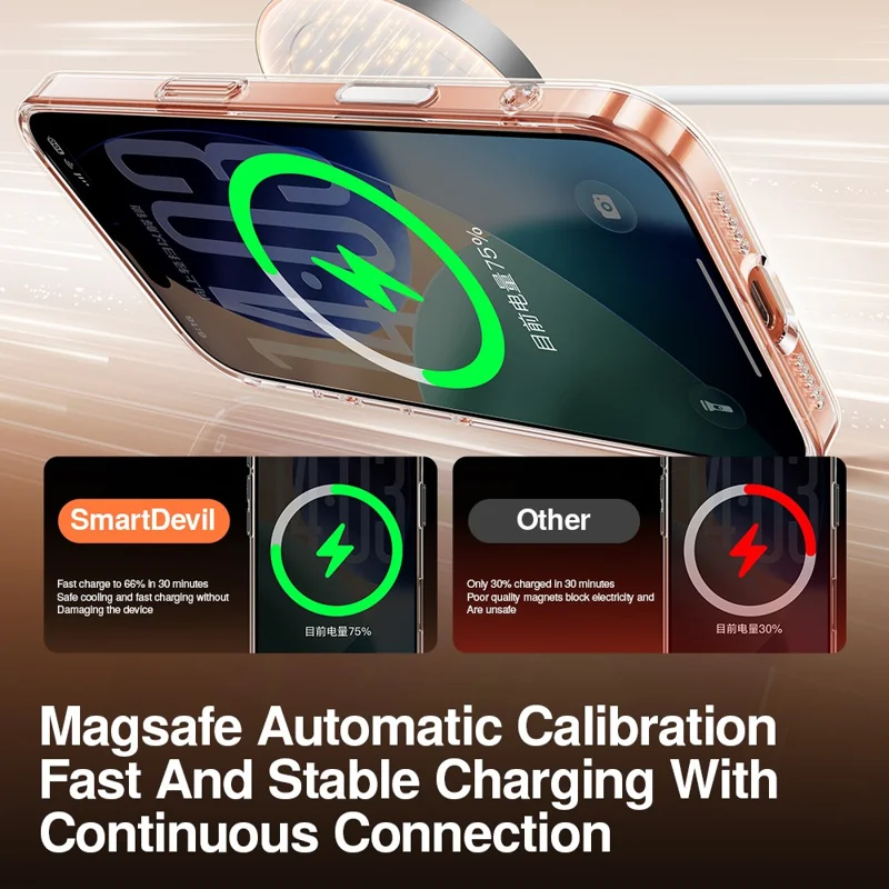 SMARTDEVIL For iPhone 17 Pro Magnetic Case PC Clear Phone Back Cover Compatible with MagSafe - Transparent