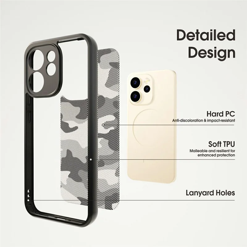IBMRS For Oppo Reno15 F 5G Case Soft TPU Frame Hard PC Back Anti-Fall Phone Cover - Artistic Camouflage