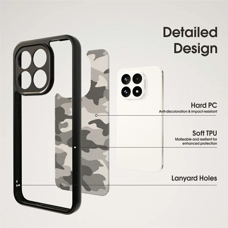 IBMRS Phone Case For Xiaomi Poco F8 Pro  /  Redmi K90 5G Soft TPU Frame Hard PC Back Anti-Fall Phone Cover - Artistic Camouflage