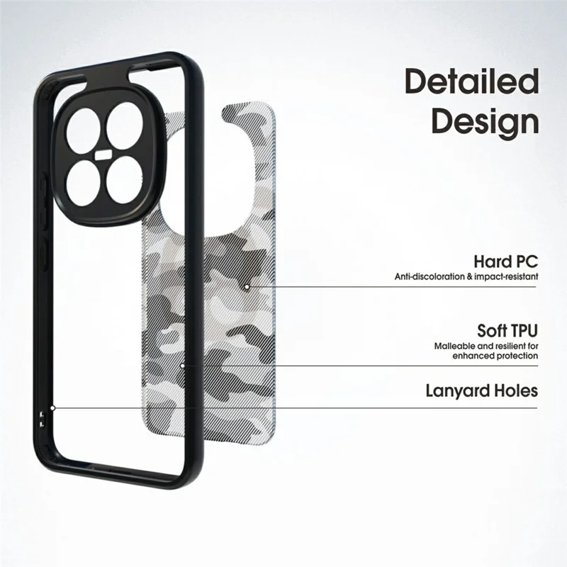 IBMRS For Xiaomi Redmi Note 15 Pro 4G (Global) Case Soft TPU Frame Hard PC Back Anti-Fall Phone Cover - Artistic Camouflage