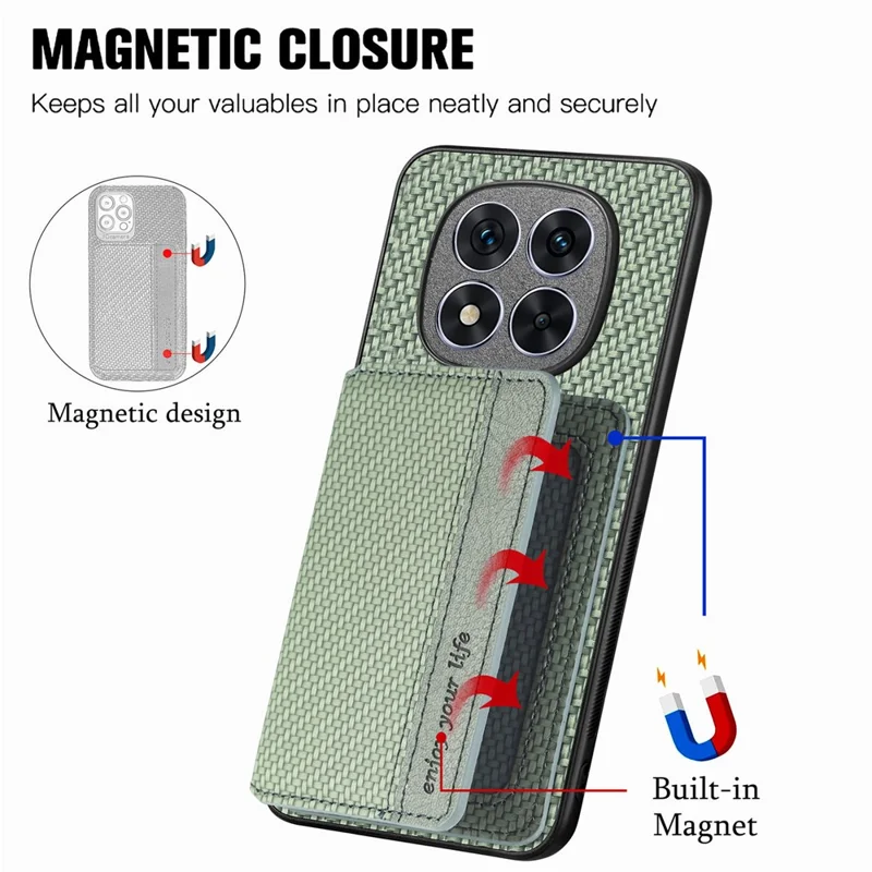 For Xiaomi Redmi Note 15 Pro 5G (Global) Case RFID Blocking Carbon Fiber Leather Phone Back Cover with Card Holder - Green