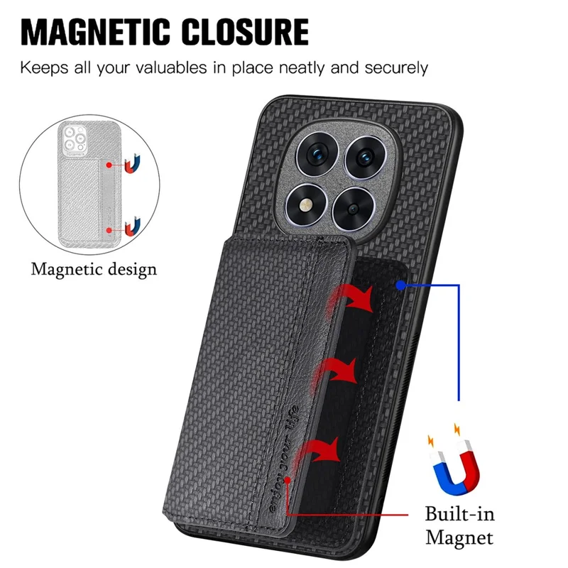 For Xiaomi Redmi Note 15 Pro 5G (Global) Case RFID Blocking Carbon Fiber Leather Phone Back Cover with Card Holder - Black