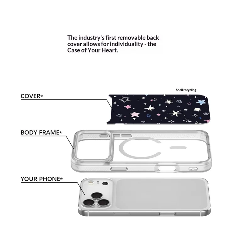 Coque magnétique pour iPhone 17 Pro Max, housse en TPU et PC avec plaque arrière amovible noire et étoiles colorées - Noir