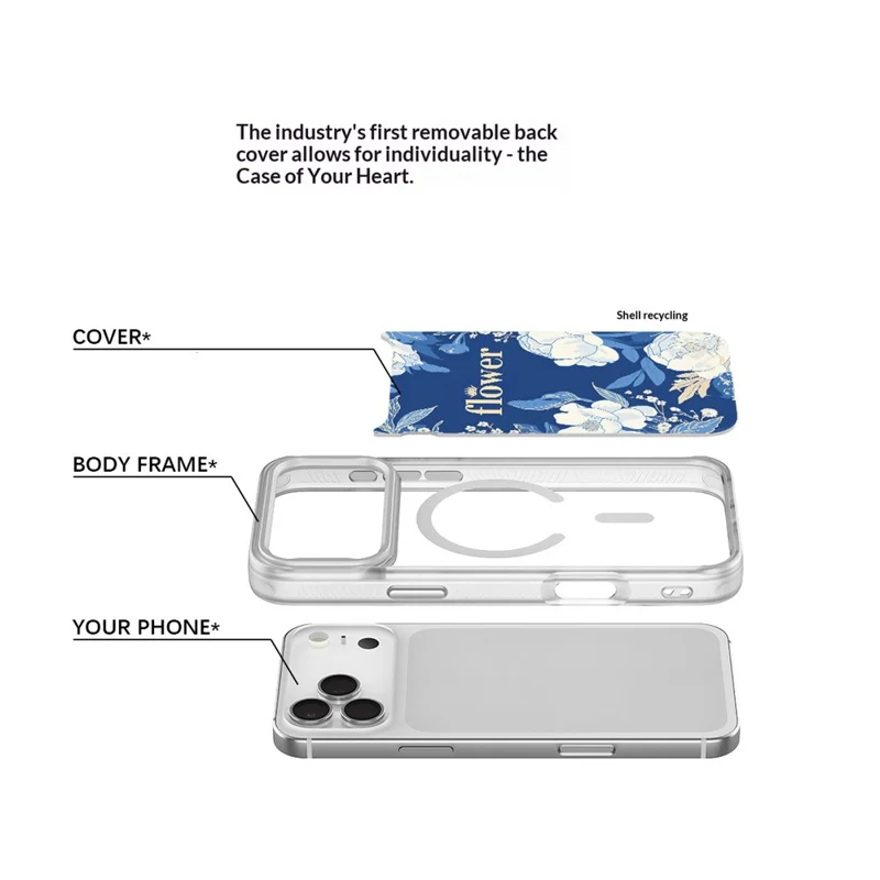 Coque magnétique pour iPhone 17 Pro Max, housse en TPU et PC avec plaque arrière amovible à motif fleurs blanches - Violet