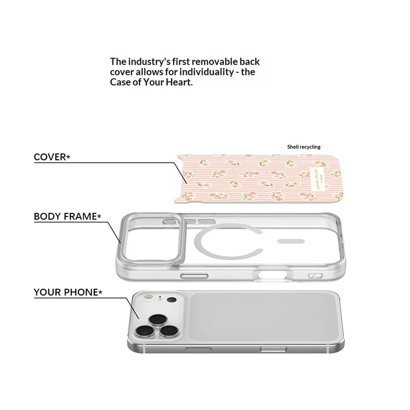 For iPhone 17 Pro Max Magnetic Case TPU PC Phone Cover with Detachable Vertical Striped Small Floral Backplate - Pink