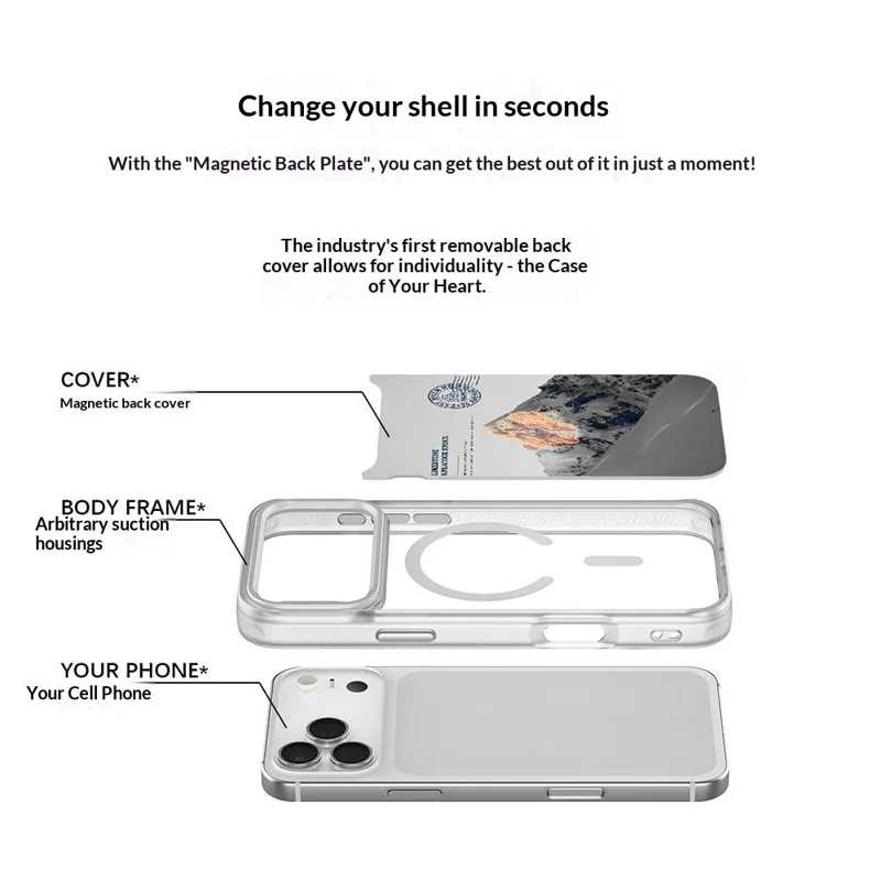 For iPhone 18 Pro / 17 Pro Magnetic Case TPU PC Phone Cover with Detachable Snowy Mountain Backplate - Black