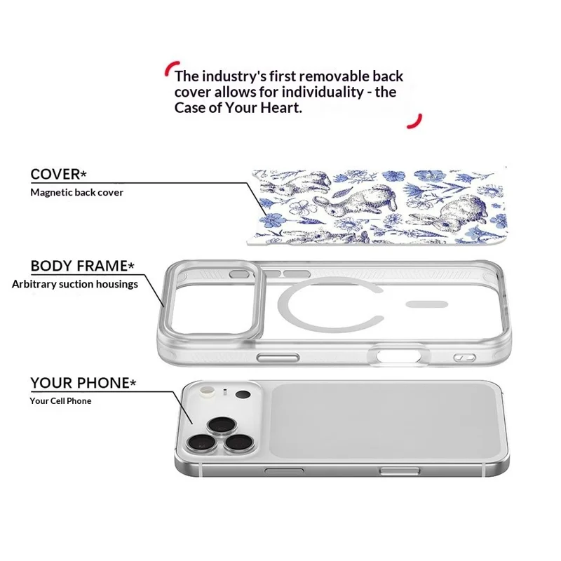 For iPhone 17 Pro Magnetic Case TPU PC Phone Cover with Detachable Sketch Rabbit Pattern Backplate - Purple