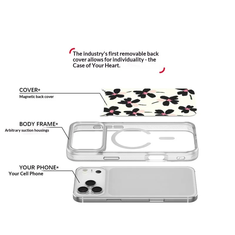 Coque magnétique pour iPhone 17 Pro, housse en TPU et PC avec plaque arrière amovible à motif de fleurs tableau huile - Blanc