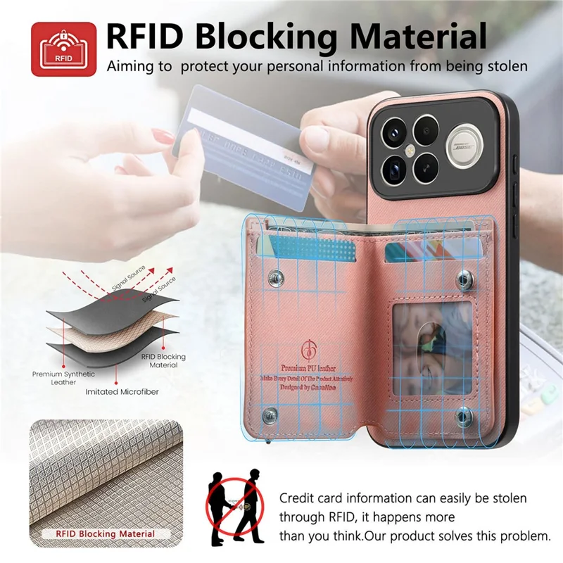 Phone Case For Xiaomi Redmi K90 Pro Max 5G  /  Poco F8 Ultra RFID Blocking Card Holder Jeans Cloth Texture Leather Back Cover with Elastic Wristband   - Pink