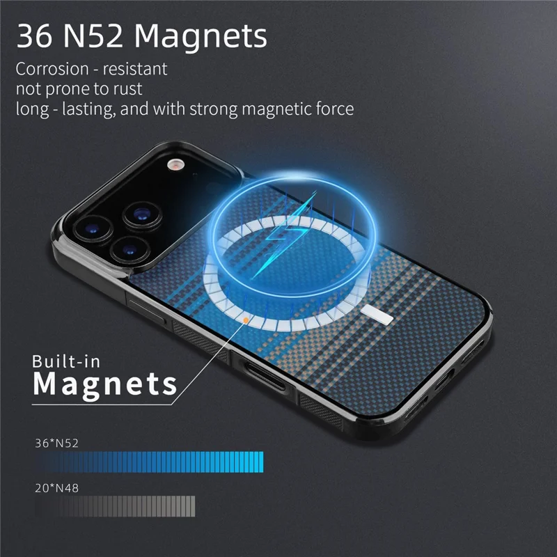 Capa de Proteção para iPhone 17 Pro Max em Fibra de Aramida, Capa Antiembate e Antiderrapante Compatível com Magsafe - Amarelo Pôr do Sol